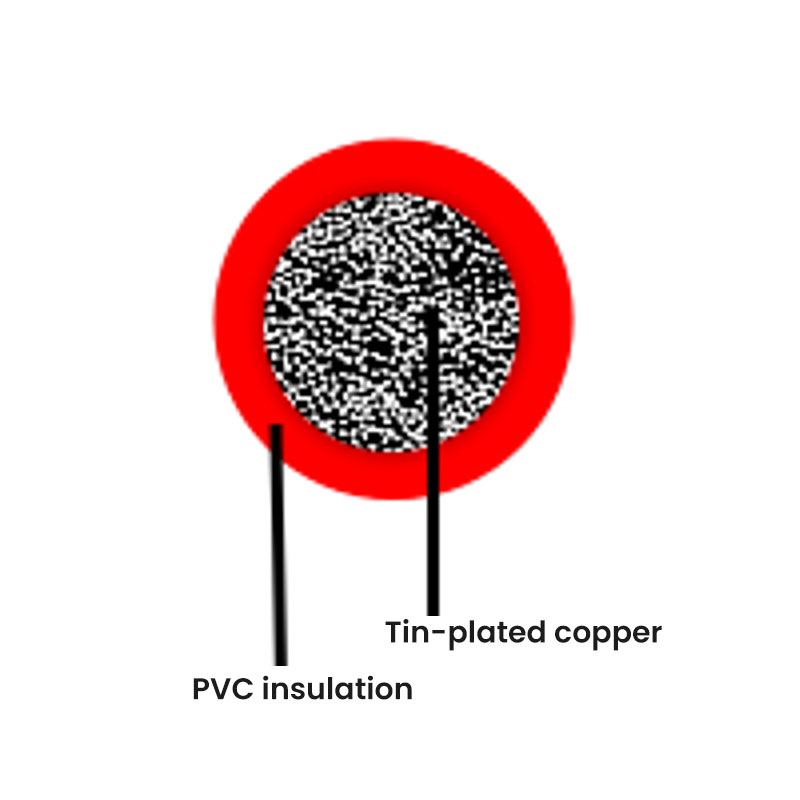 Niemiecki standardowy kabel samochodowy — FLY-PVC (gruba ściana)